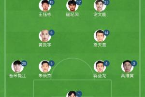 告别单后腰！国足东亚杯首发4231：黄政宇+高天意双后腰